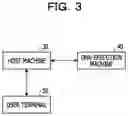 Fig. 04 - Information processor, information processing method, and storage medium
