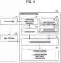 Fig. 06 - Information processor, information processing method, and storage medium