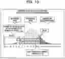 Fig. 11 - Information processor, information processing method, and storage medium