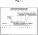 Fig. 12 - Information processor, information processing method, and storage medium
