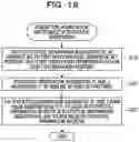 Fig. 19 - Information processor, information processing method, and storage medium