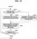 Fig. 28 - Information processor, information processing method, and storage medium