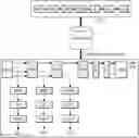 Fig. 01 - Method and apparatus for partitioning deep neural networks