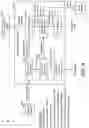 Fig. 07 - Systems and methods for optimizing refinery coker process