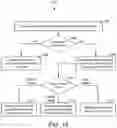 Fig. 11 - Systems and methods for optimizing refinery coker process