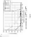 Fig. 08 - Learning compressible features