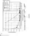 Fig. 09 - Learning compressible features