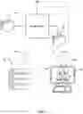 Fig. 02 - Methods and systems for operating applications through user interfaces