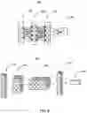 Fig. 03 - Methods and systems for operating applications through user interfaces