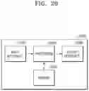 Fig. 27 - DEVICE AND METHOD FOR COMPRESSING MACHINE LEARNING MODEL