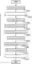 Fig. 01 - PERMUTATION-INVARIANT OPTIMIZATION METRICS FOR NEURAL NETWORKS