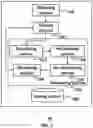 Fig. 02 - PERMUTATION-INVARIANT OPTIMIZATION METRICS FOR NEURAL NETWORKS