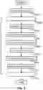 Fig. 04 - PERMUTATION-INVARIANT OPTIMIZATION METRICS FOR NEURAL NETWORKS