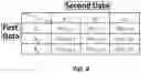 Fig. 05 - PERMUTATION-INVARIANT OPTIMIZATION METRICS FOR NEURAL NETWORKS