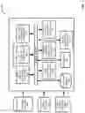 Fig. 02 - Data-driven deep learning model generalization analysis and improvement