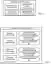 Fig. 04 - Encoding knowledge graph entries with searchable geotemporal values for evaluating transitive geotemporal proximity of entity mentions