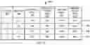 Fig. 07 - Encoding knowledge graph entries with searchable geotemporal values for evaluating transitive geotemporal proximity of entity mentions