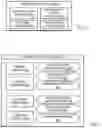 Fig. 04 - Analyzing geotemporal proximity of entities through a knowledge graph