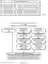 Fig. 05 - Analyzing geotemporal proximity of entities through a knowledge graph