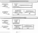 Fig. 06 - Analyzing geotemporal proximity of entities through a knowledge graph