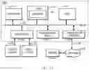 Fig. 10 - Analyzing geotemporal proximity of entities through a knowledge graph