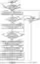 Fig. 11 - Analyzing geotemporal proximity of entities through a knowledge graph