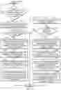 Fig. 12 - Analyzing geotemporal proximity of entities through a knowledge graph