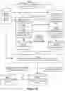 Fig. 11 - Methods and systems of assertional simulation