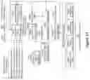 Fig. 26 - Methods and systems of assertional simulation
