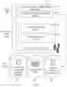 Fig. 03 - Filtering content using generalized linear mixed models