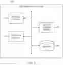 Fig. 04 - Filtering content using generalized linear mixed models