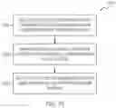 Fig. 11 - Filtering content using generalized linear mixed models