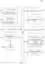 Fig. 13 - Filtering content using generalized linear mixed models