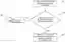 Fig. 01 - Classifying a dataset for model employment