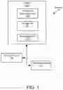 Fig. 02 - Identifying sequence headings in a document