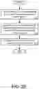 Fig. 04 - Identifying sequence headings in a document