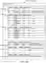 Fig. 08 - Identifying sequence headings in a document