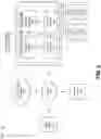 Fig. 09 - Utilizing a machine learning model to predict a quantity of cloud resources to allocate to a customer