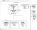 Fig. 01 - Artificial intelligence system for estimating excess non-sapient payload capacity on mixed-payload aeronautic excursions