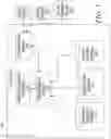 Fig. 02 - Artificial intelligence system for estimating excess non-sapient payload capacity on mixed-payload aeronautic excursions