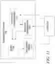 Fig. 12 - Artificial intelligence system for estimating excess non-sapient payload capacity on mixed-payload aeronautic excursions