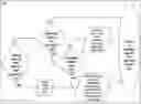Fig. 01 - Online trained object property estimator