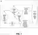 Fig. 02 - Online trained object property estimator