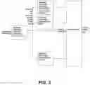 Fig. 04 - Online trained object property estimator