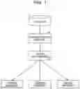 Fig. 02 - METHOD FOR EXTRACTING FEATURES, STORAGE MEDIUM, AND APPARATUS FOR EXTRACTING FEATURES