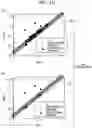 Fig. 11 - METHOD FOR EXTRACTING FEATURES, STORAGE MEDIUM, AND APPARATUS FOR EXTRACTING FEATURES