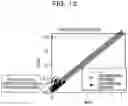 Fig. 13 - METHOD FOR EXTRACTING FEATURES, STORAGE MEDIUM, AND APPARATUS FOR EXTRACTING FEATURES