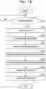 Fig. 19 - METHOD FOR EXTRACTING FEATURES, STORAGE MEDIUM, AND APPARATUS FOR EXTRACTING FEATURES