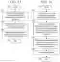 Fig. 09 - Cognitive model tuning with rich deep learning knowledge