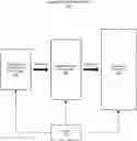 Fig. 01 - METHOD AND SYSTEM FOR PREDICTION OF APPLICATION BEHAVIOR